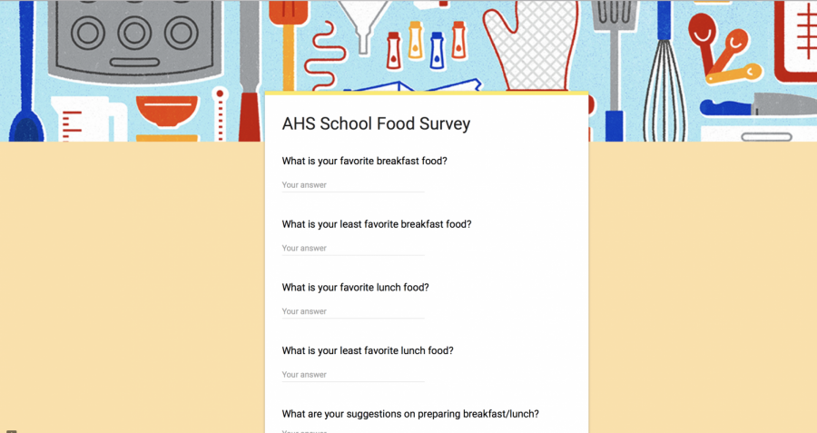 AHS Lunch Polls