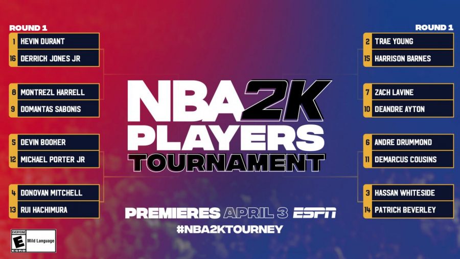 When NBA players cant play their usual schedule due to coronavirus restrictions, we now have NBA2K to get excited about.